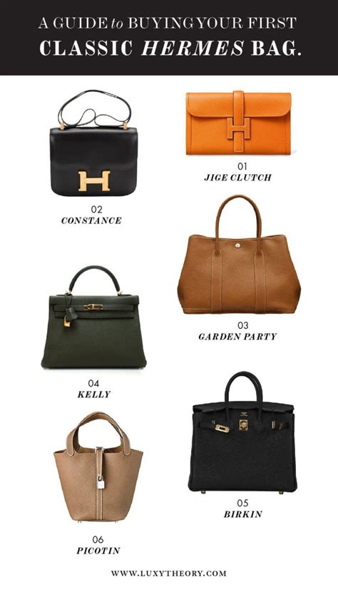 hermes quilted bag|all types of hermes bags.